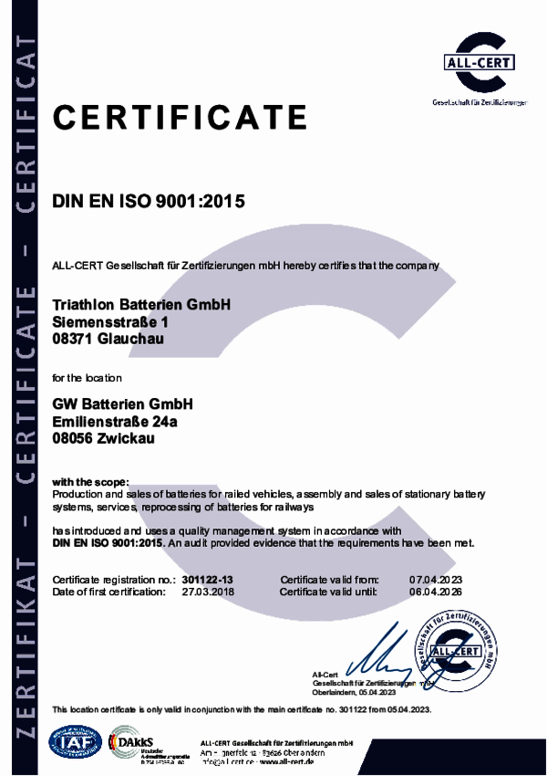 Certificate ISO 9001